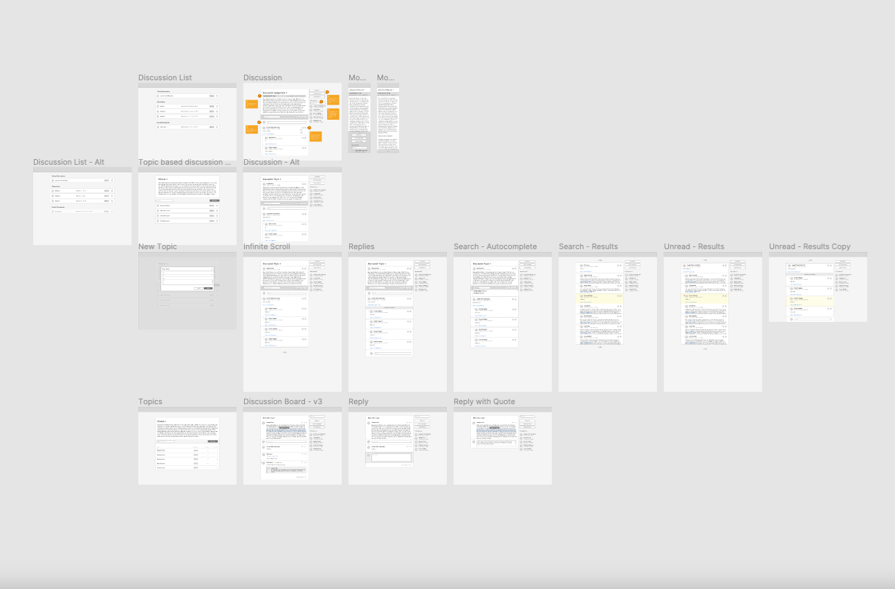 Discussion board wireframes